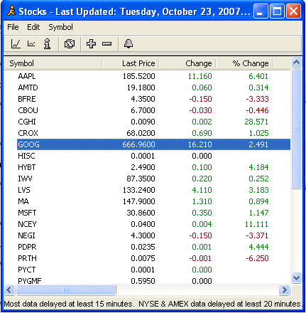 Google Evil at $666 per share?